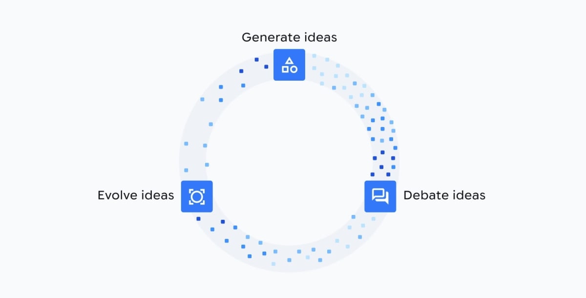 AI Partner Speeds Up Research on Aging, Disease, and More - Image 4