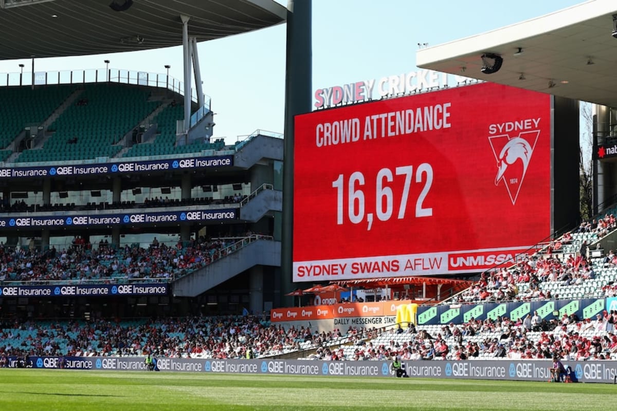 Sydney AFLW Draws Record 16,672 Fans in Unity Rally - Image 4