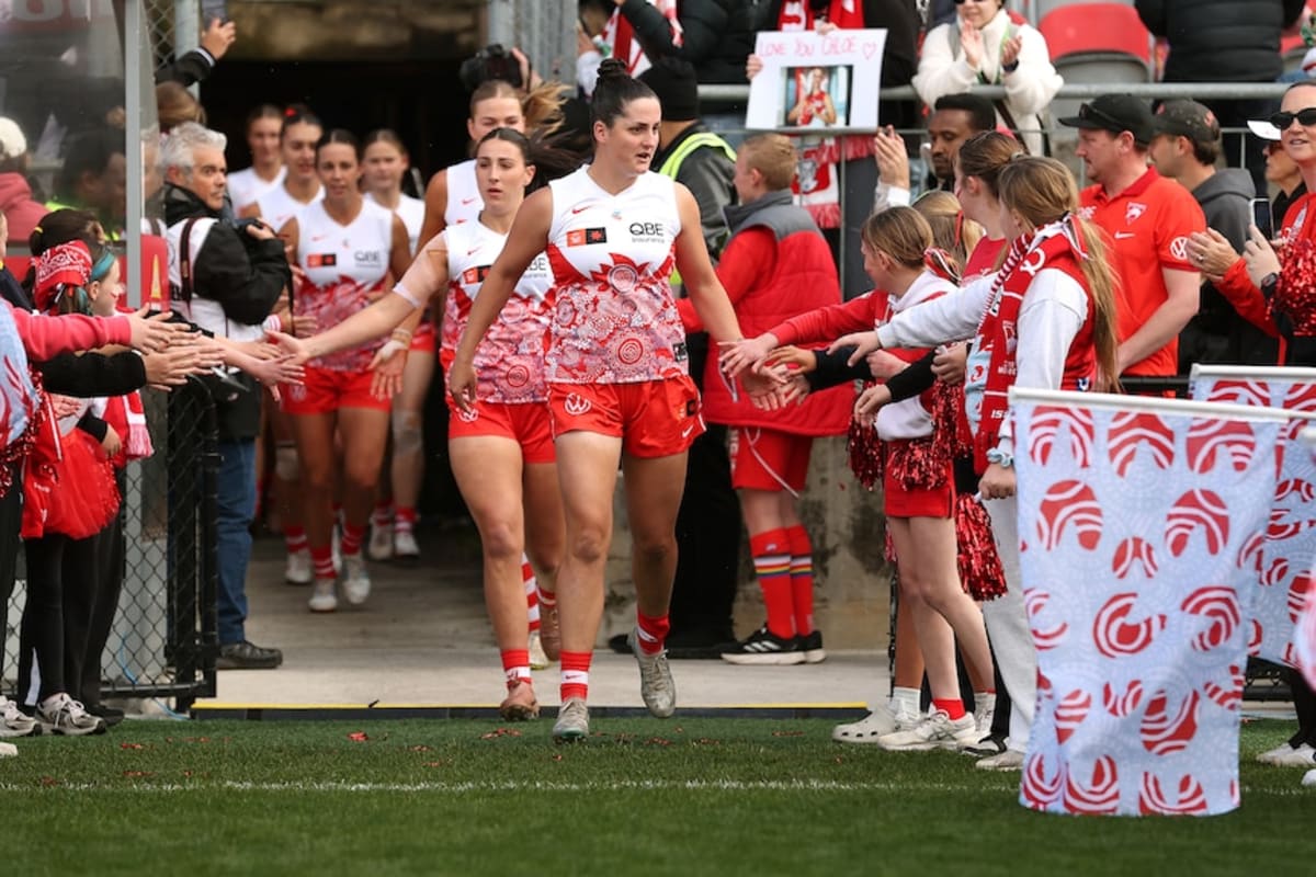 Sydney Swans Unite After Scandal Through Breathwork - Image 4