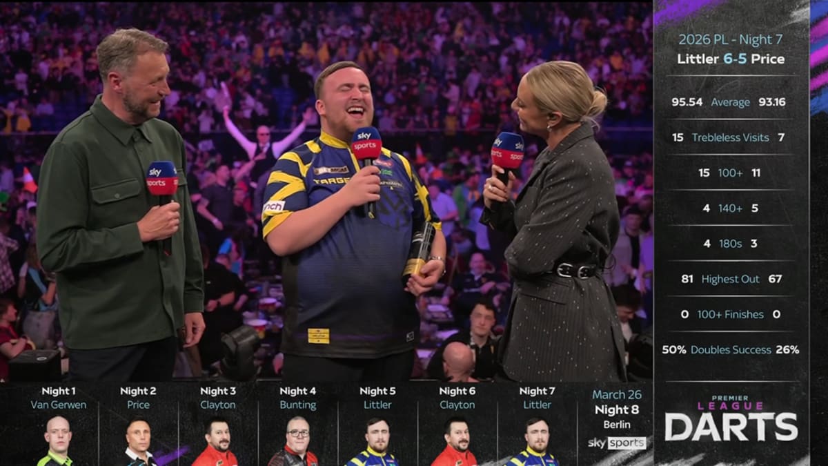 Teen Darts Star Wins From 5-0 Down in Epic Comeback - Image 5