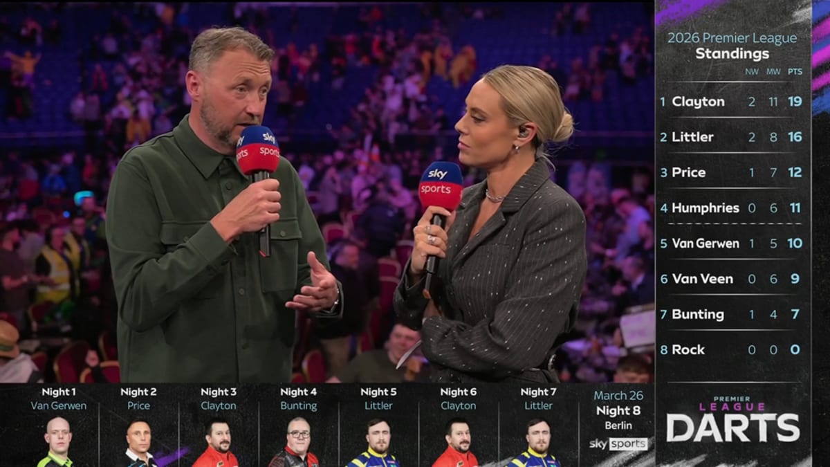 Teen Darts Star Wins From 5-0 Down in Epic Comeback - Image 4