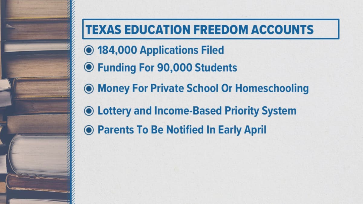 Texas Volunteers Rescue 560 Animals From 973 Ghost Traps - Image 4
