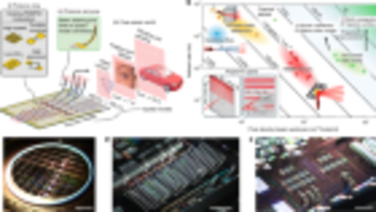 Quantum Computers Match Real-World Lab Tests for First Time - Image 3