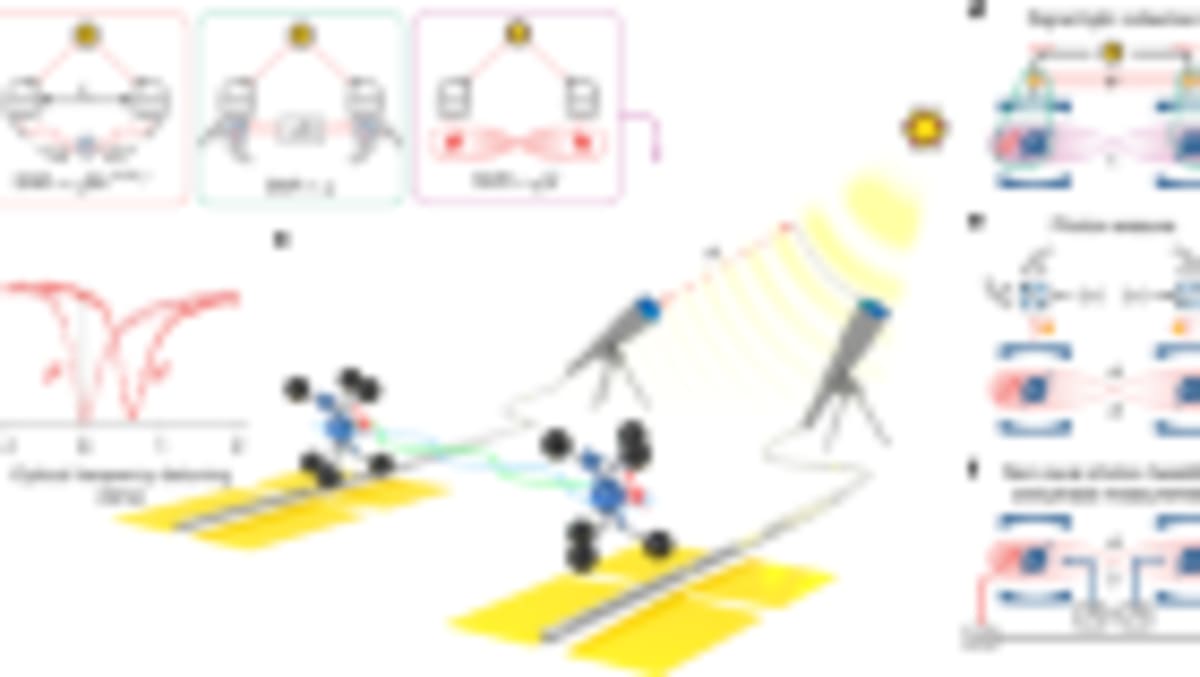 Quantum Computers Match Real-World Lab Tests for First Time - Image 4