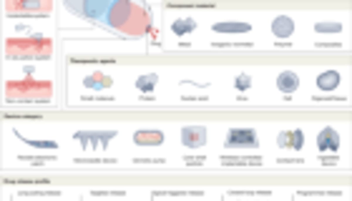 Old Bullets Become Clean Energy in New Solar Breakthrough - Image 4