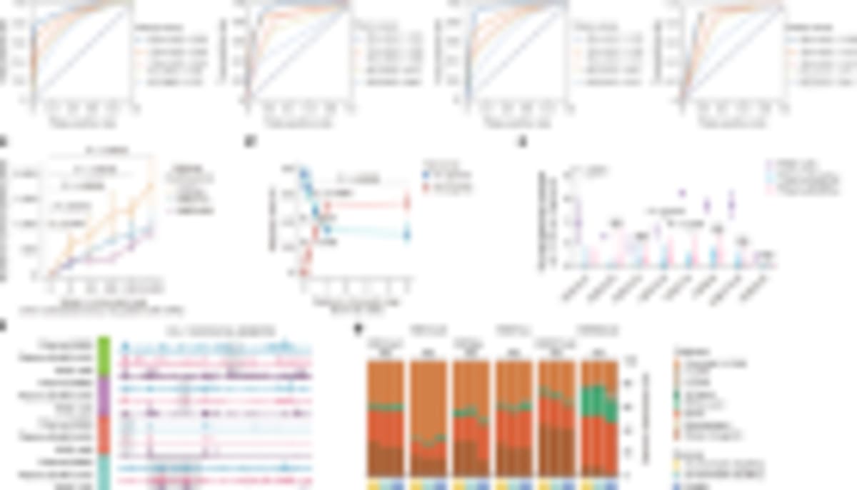 Pig Liver Saves Man's Life Until Human Transplant Ready - Image 3