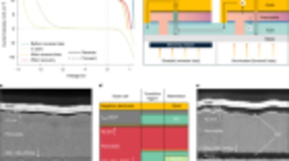 Electric Cars Could Soon Power Your Home During Outages - Image 3