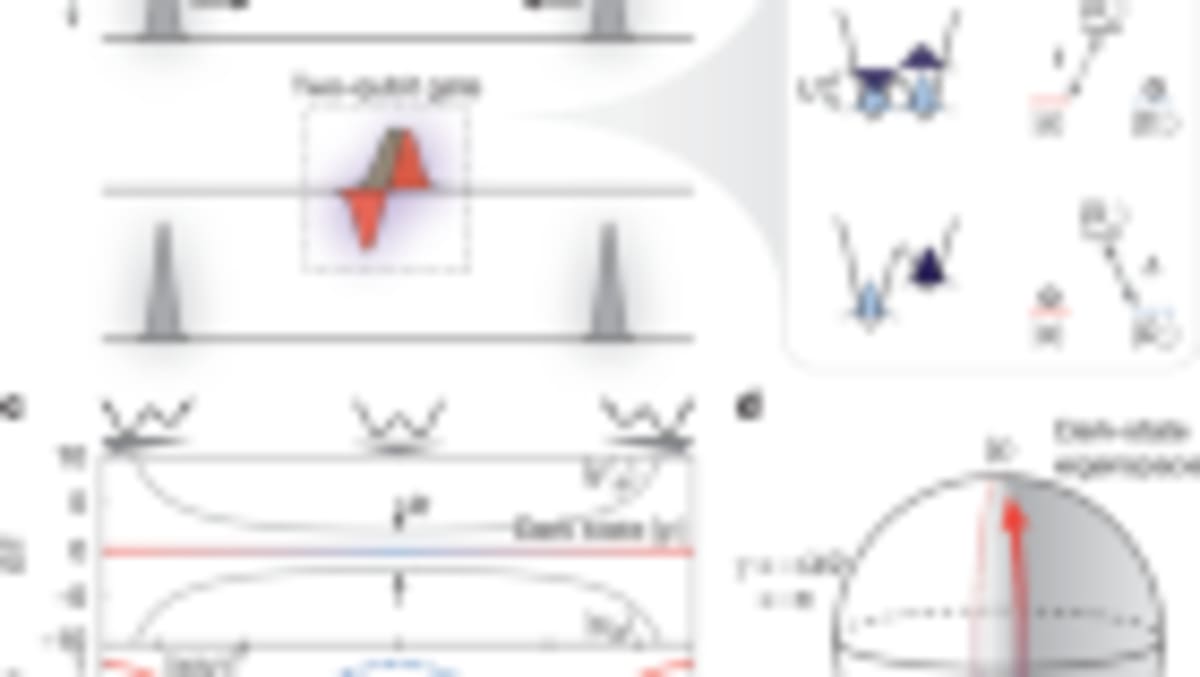 Quantum Computer Helps Design Safer Cancer Treatment - Image 3