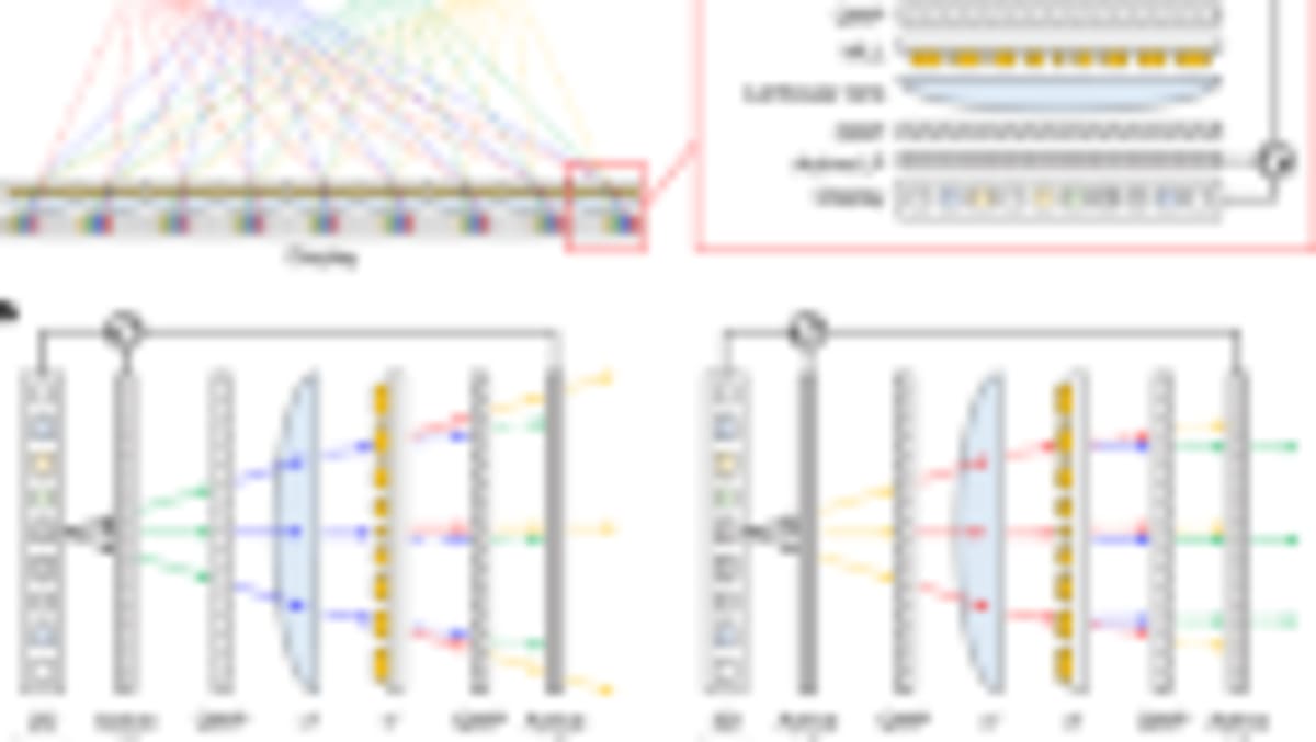 Scientists Create Tiny Thermometer for Inside Living Cells - Image 2