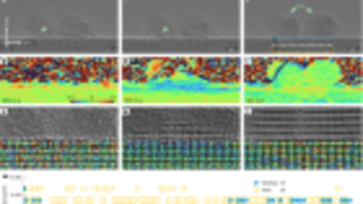Scientists Create Safer Batteries Using Water-Based Method - Image 5