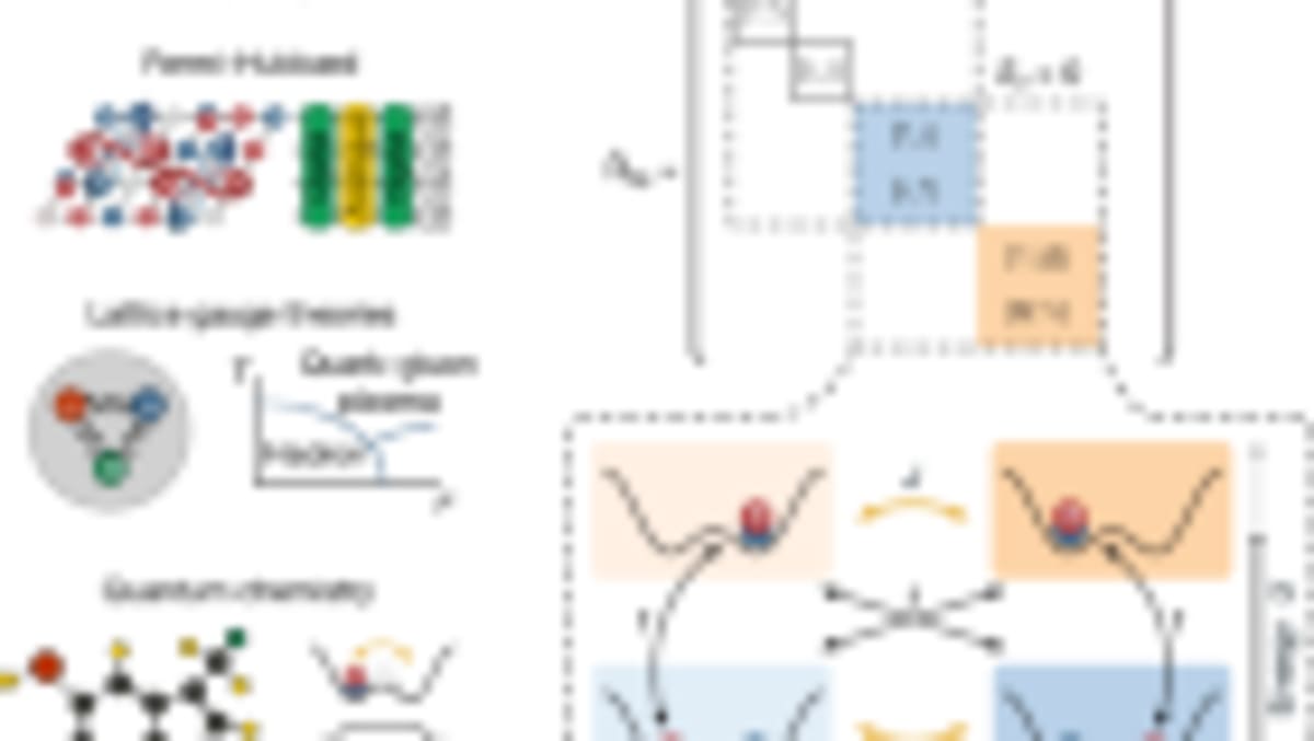Quantum Computer Helps Design Safer Cancer Treatment - Image 2