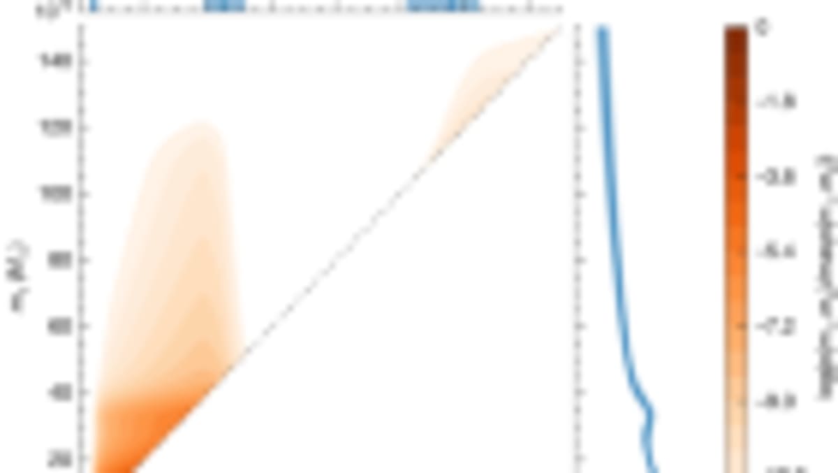 Scientists Push for Moon Protection as Artemis Launches - Image 2