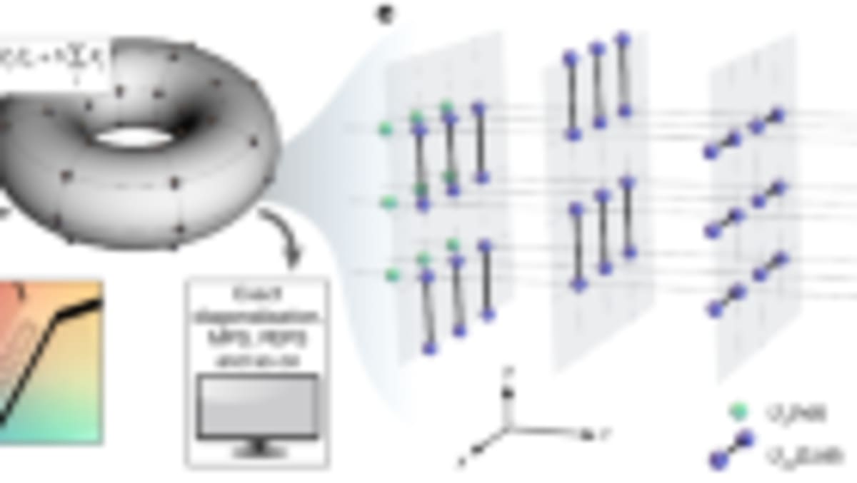Scientists Create Tiny Thermometer for Inside Living Cells - Image 5