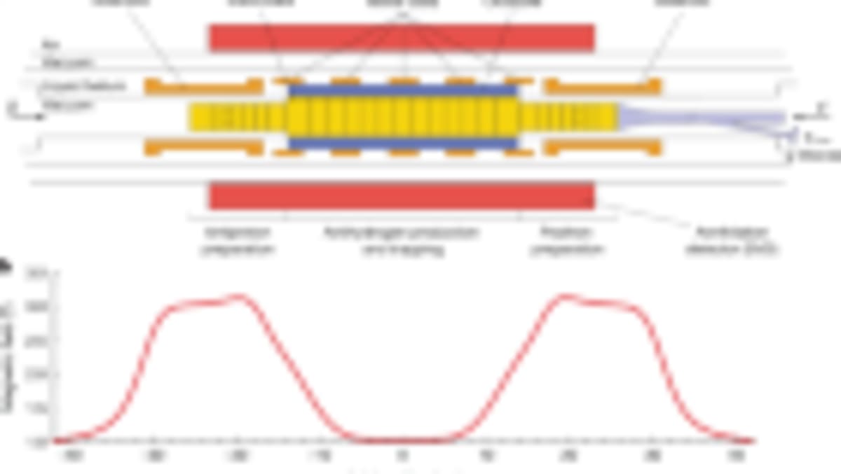 China Neutrino Lab Cracks Physics Mystery in Just 59 Days - Image 4