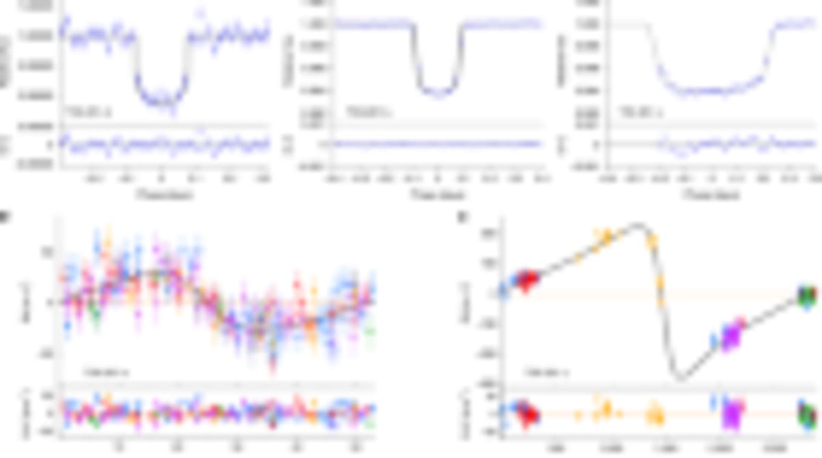 Rocky Planet With Atmosphere Could Support Life - Image 4