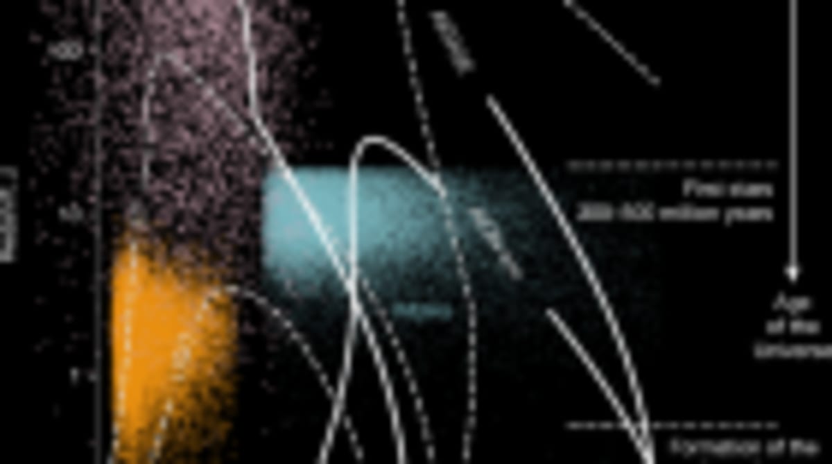 World's First Nuclear Clocks Just Changed Timekeeping - Image 4