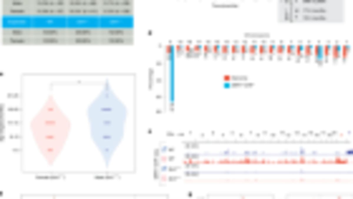 Scientists Can Now Edit Genes Without Cutting DNA - Image 5
