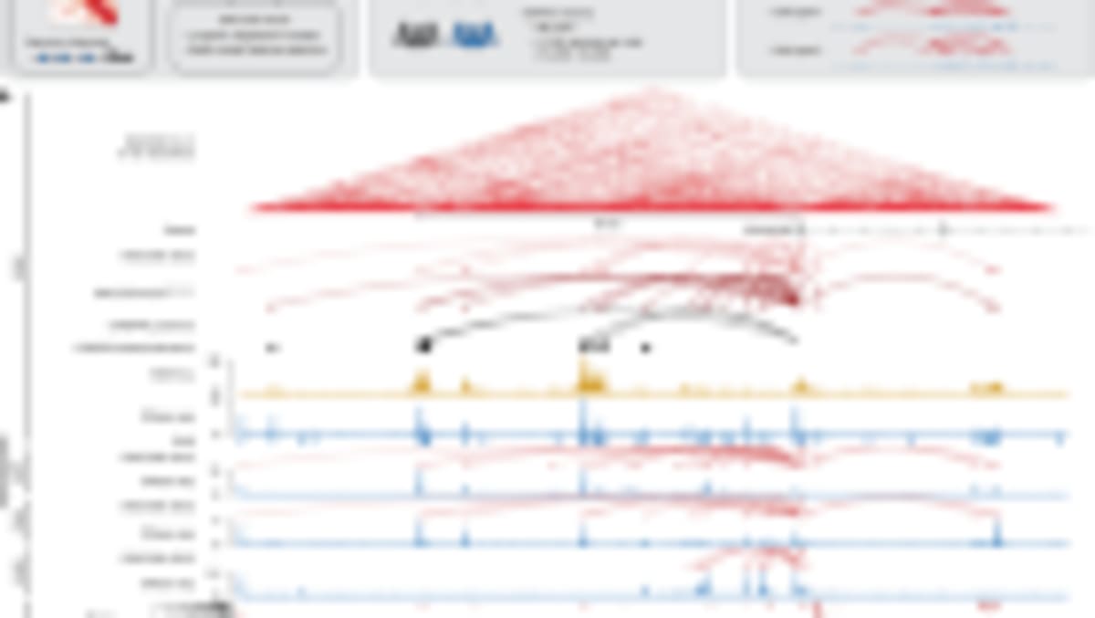 AI Makes CRISPR Gene Editing Faster and More Powerful - Image 5