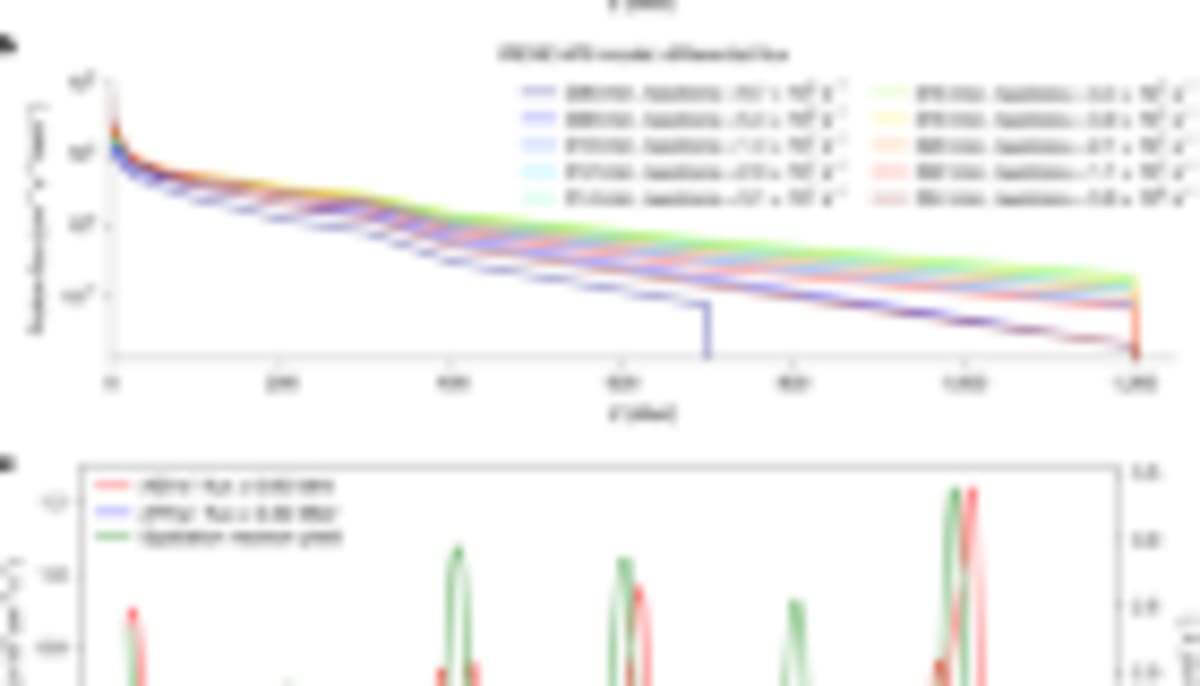 Scientists Solve 30-Year Mystery of Missing Neutrinos - Image 2