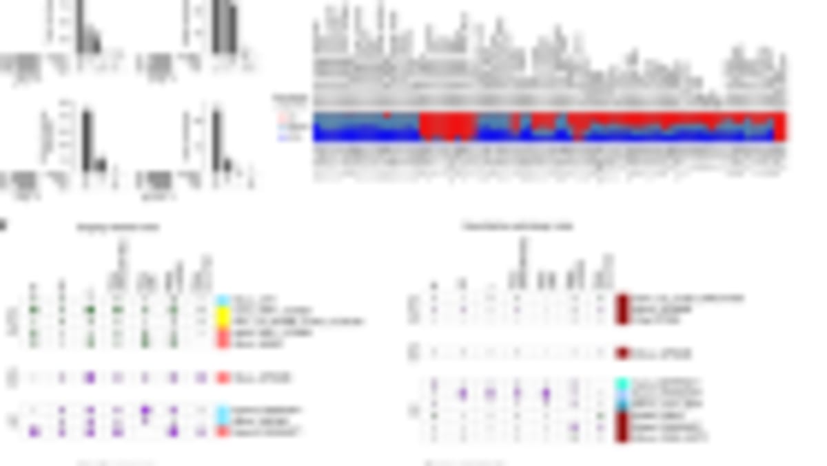 Scientists Map 1,000+ Brain Proteins Linked to Alzheimer's - Image 3