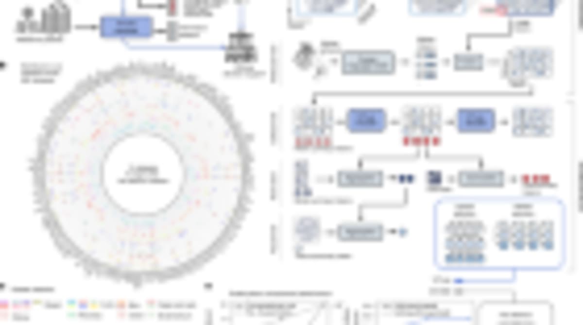 AI Catches 75-Year-Old Errors in Chemistry Reference Books - Image 5
