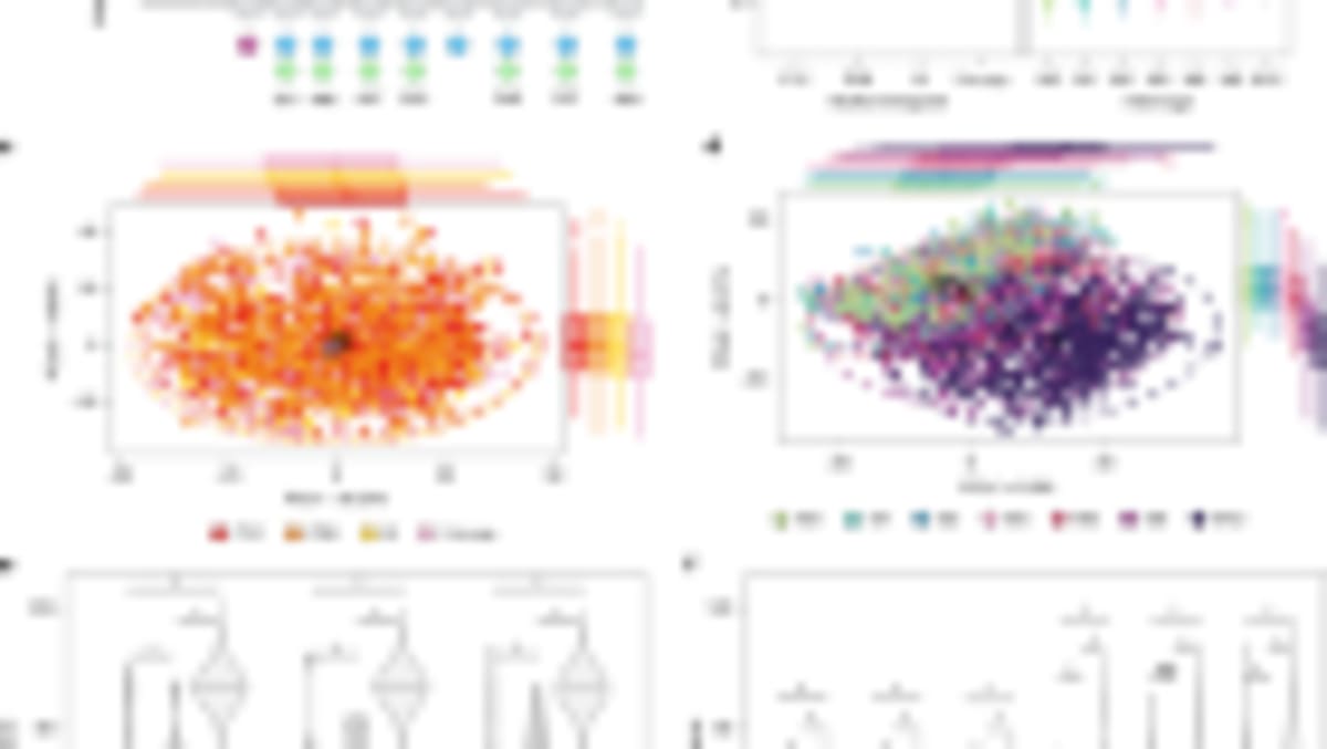 Probiotic Bacteria Now Treats Diabetes in Breakthrough Study - Image 3