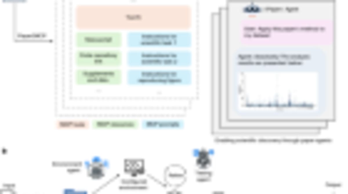 AI Team Discovers Promising Lung Cancer Treatment - Image 3