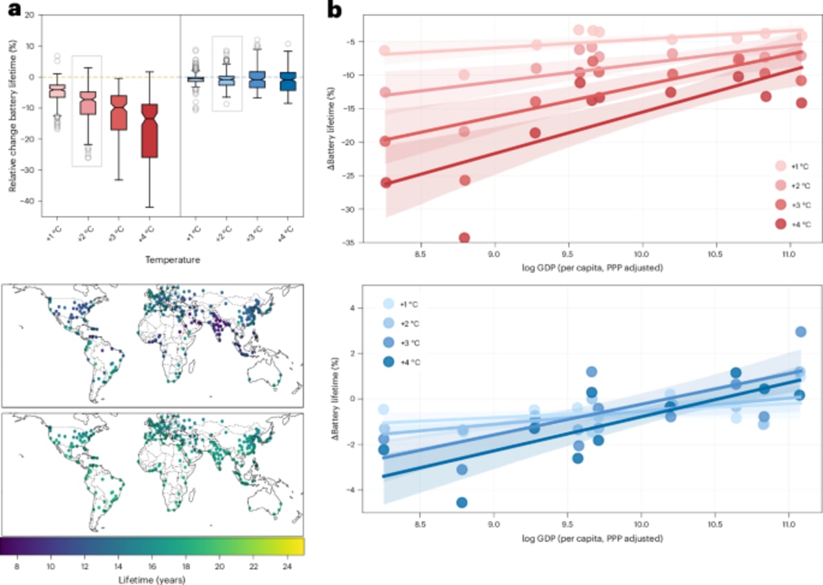 Modern electric vehicle battery pack showing advanced technological components and thermal management system