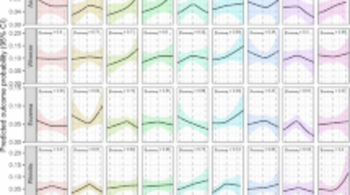 Cut Plastic Packaging, Drop Chemical Levels 59% in One Week - Image 4