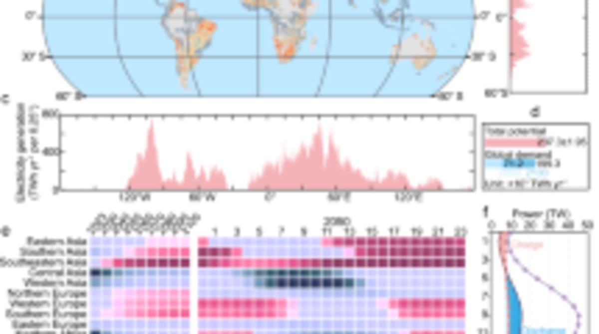 China Pairs Solar and Wind to Power 120 Hours of Energy - Image 3