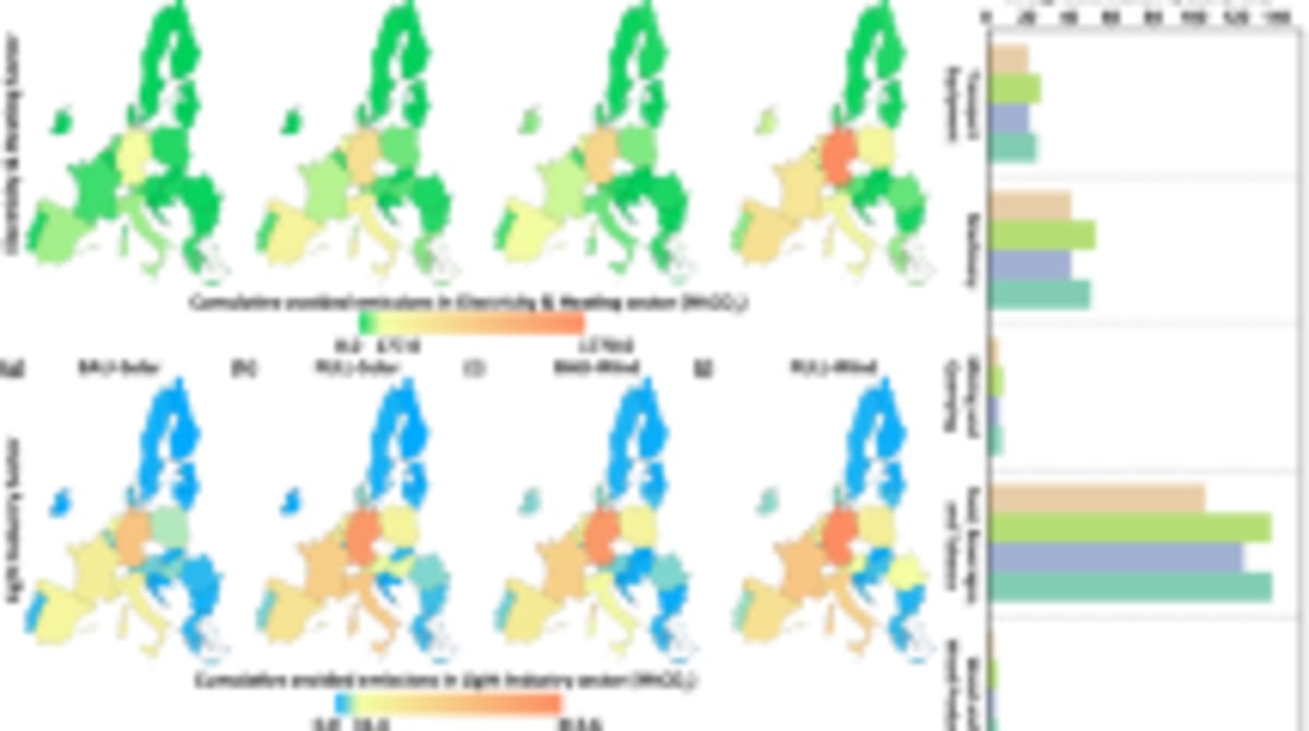 EU Sets Ambitious 86% Emission Cut Target for 2040 - Image 3