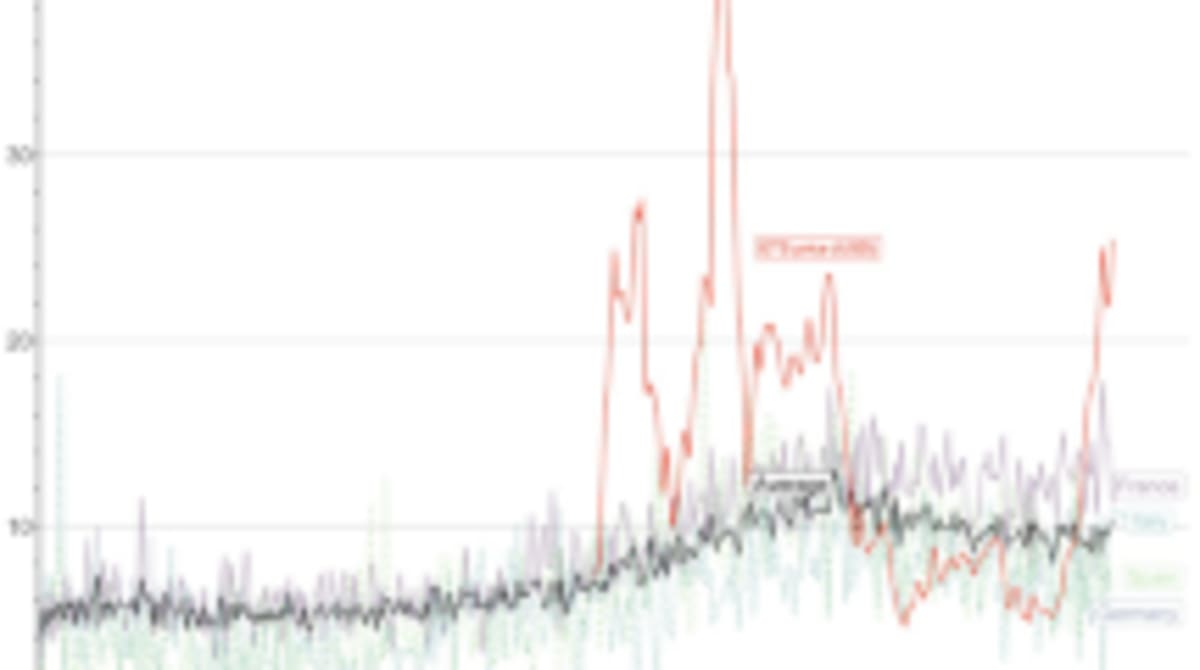 Ethiopia Charts Path for African Carbon Markets - Image 4
