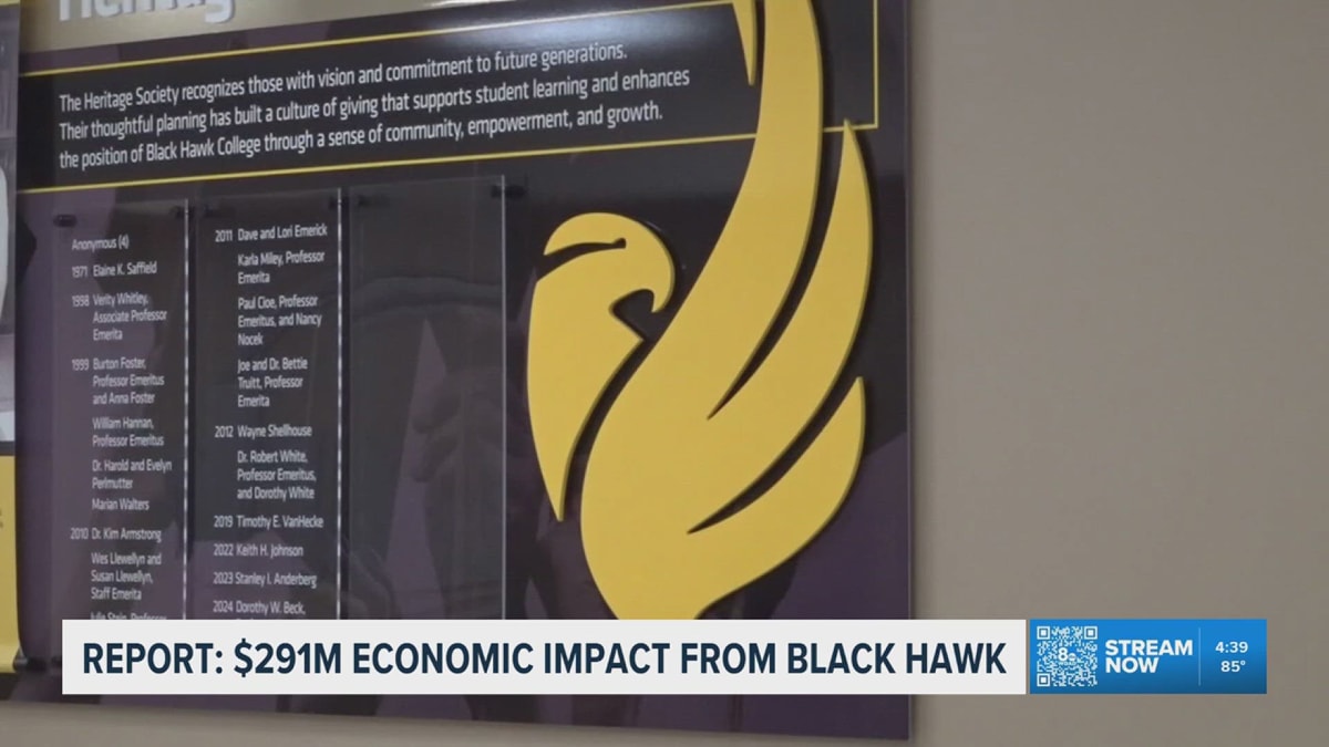 Illinois College Generates $291M for Local Economy - Image 2