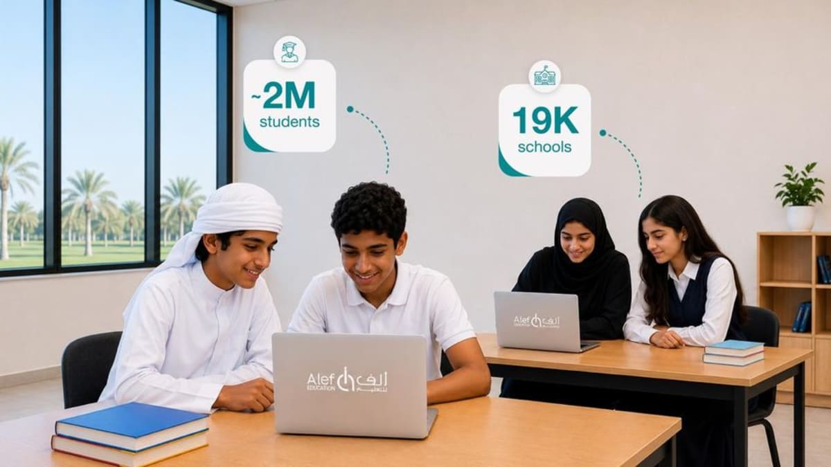 Students using tablets with AI-powered learning platform in diverse classroom setting