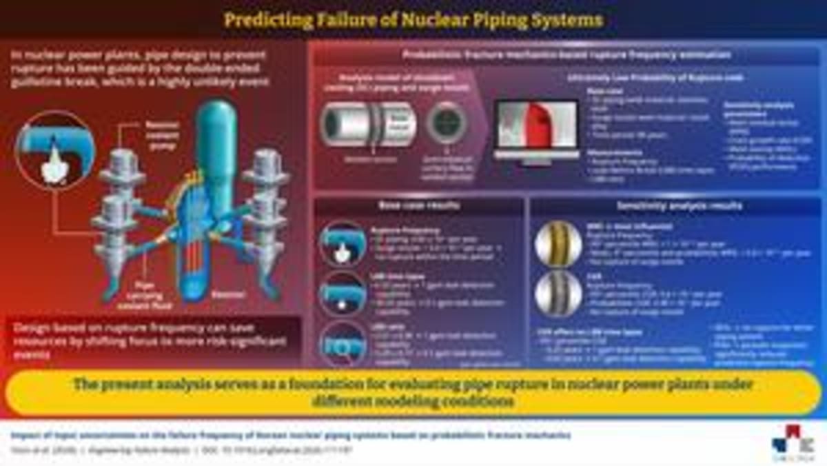 Korean Researchers Make Nuclear Plants Safer With New Math