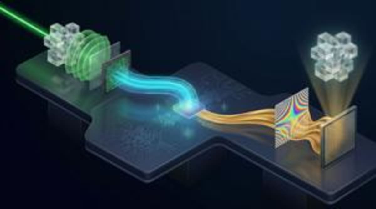 Korea Team Achieves Real-Time 3D Hologram Video Calls