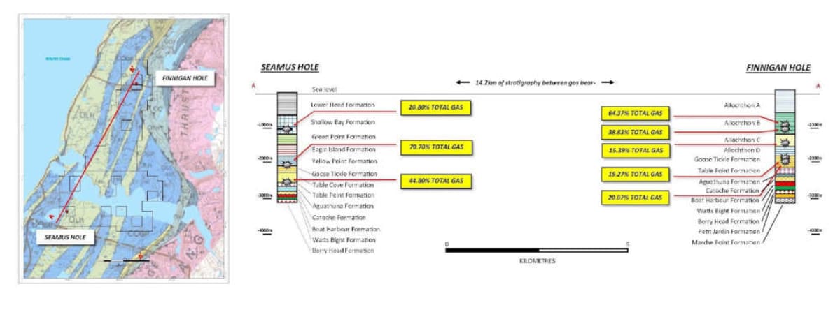 Newfoundland and Labrador Aims for Lowest Poverty by 2036 - Image 5