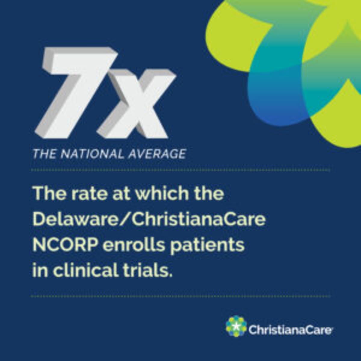 Cancer Survivor in Green Wig Boosts Delaware Trial Sign-Ups - Image 5