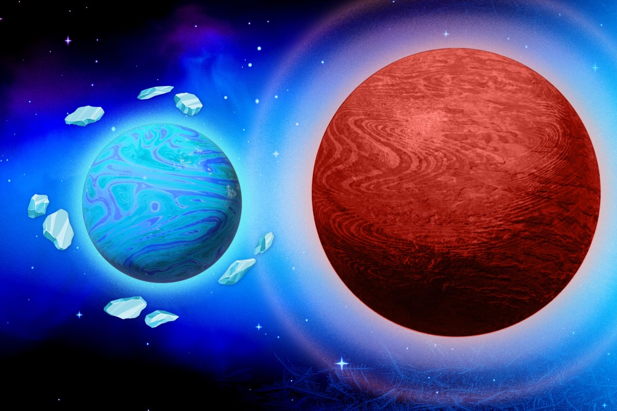 Illustration showing two planets forming beyond frost line then migrating closer to star