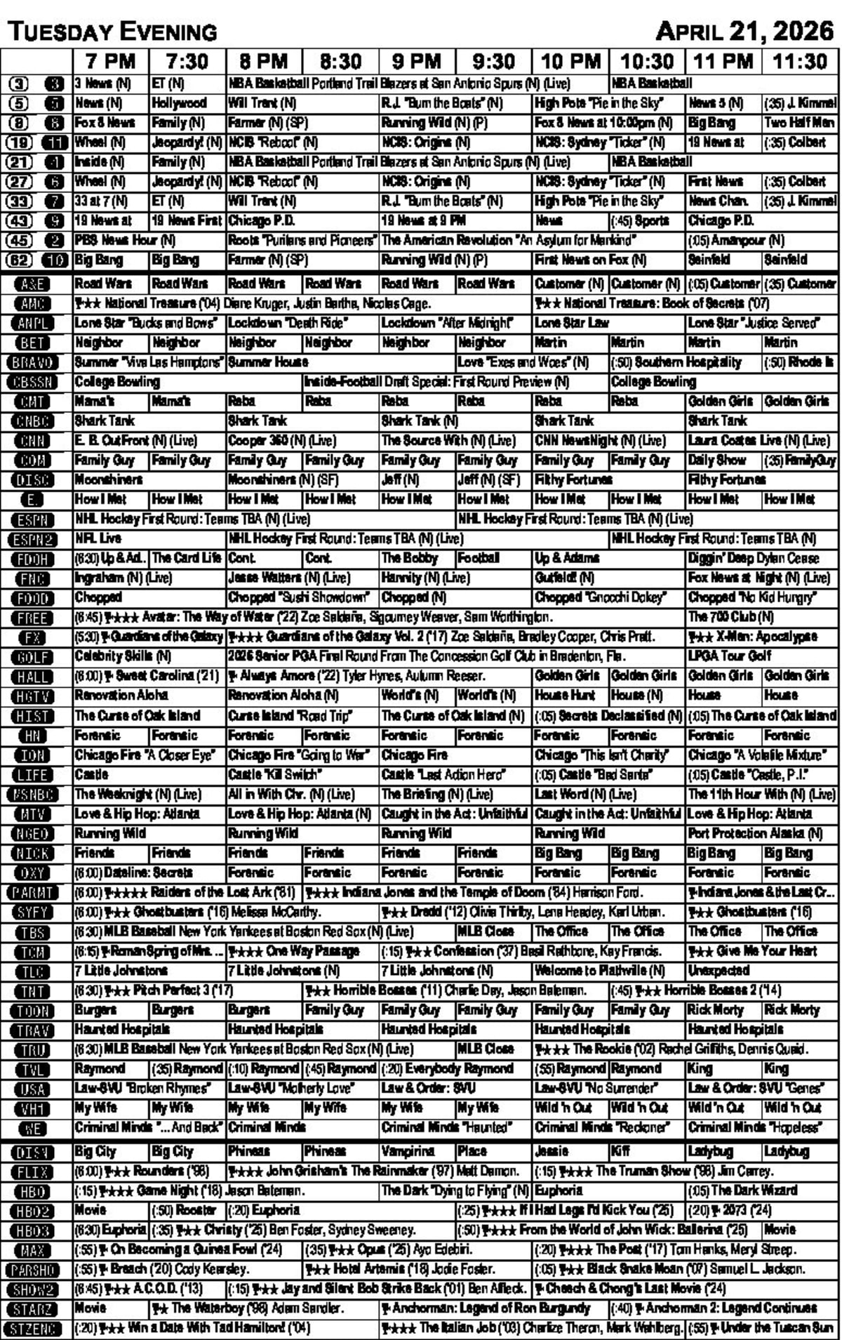 Ohio Surgeons Perfect Papercut-Sized Lymphedema Surgery - Image 3