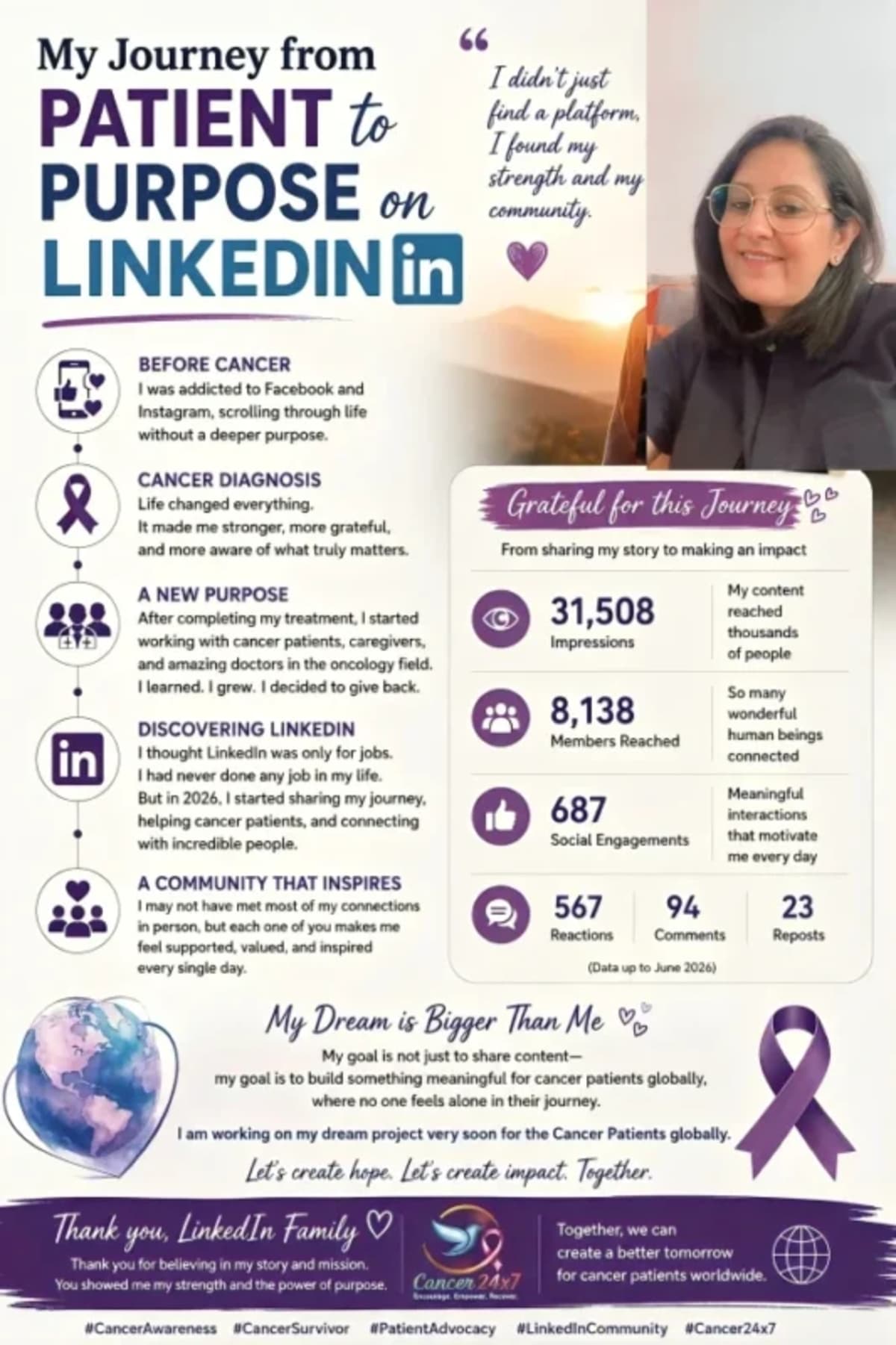 Cancer Survivor Finds Purpose Through LinkedIn Advocacy - Image 2