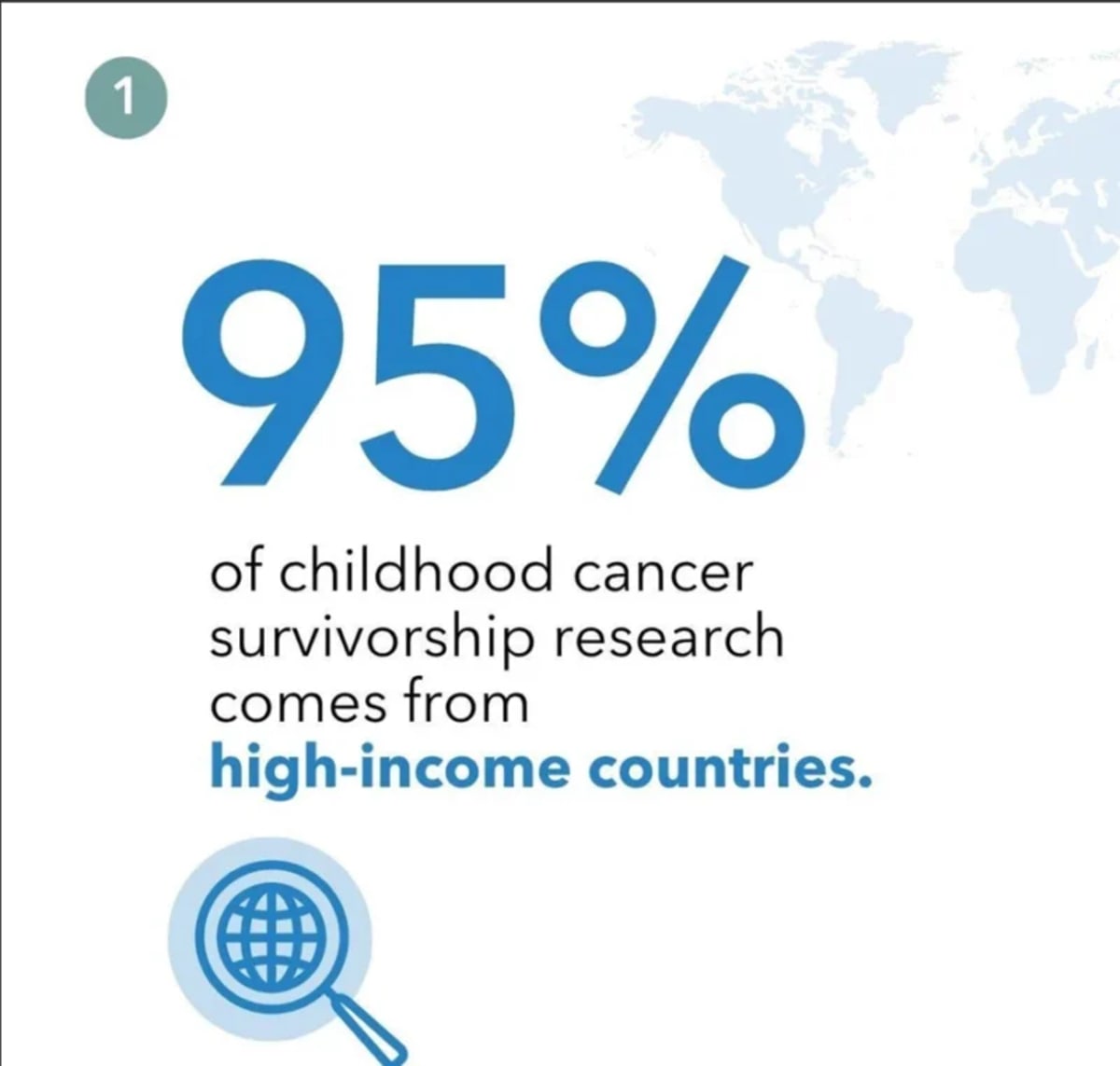 Cancer Survivor Chandan Kumar Builds India Research Study - Image 2