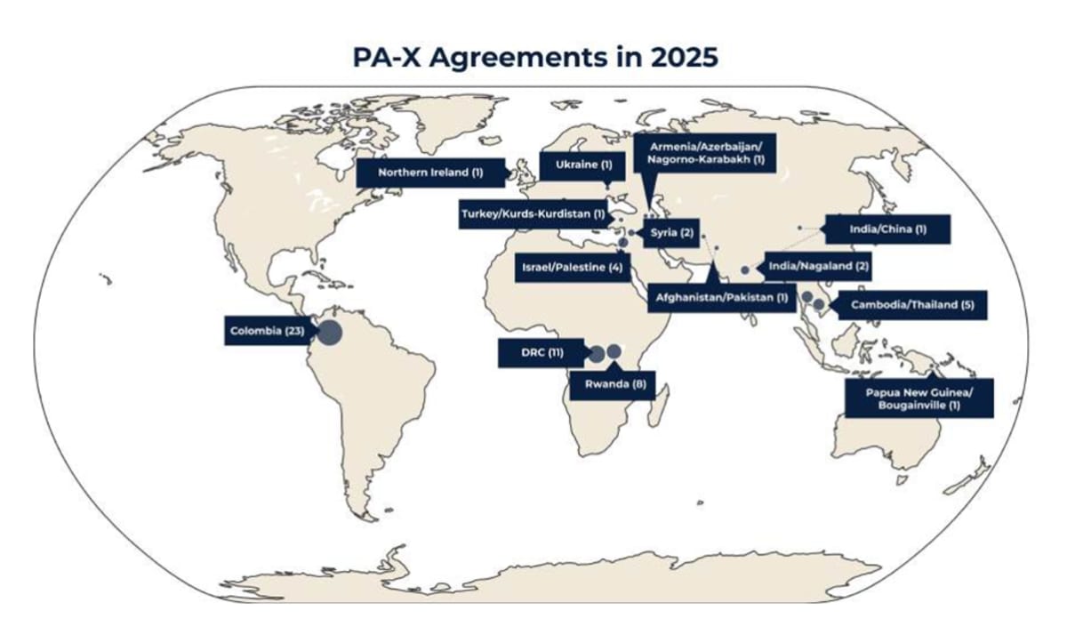 Peace Agreements Drop as Mediation Shifts in 2025 - Image 2