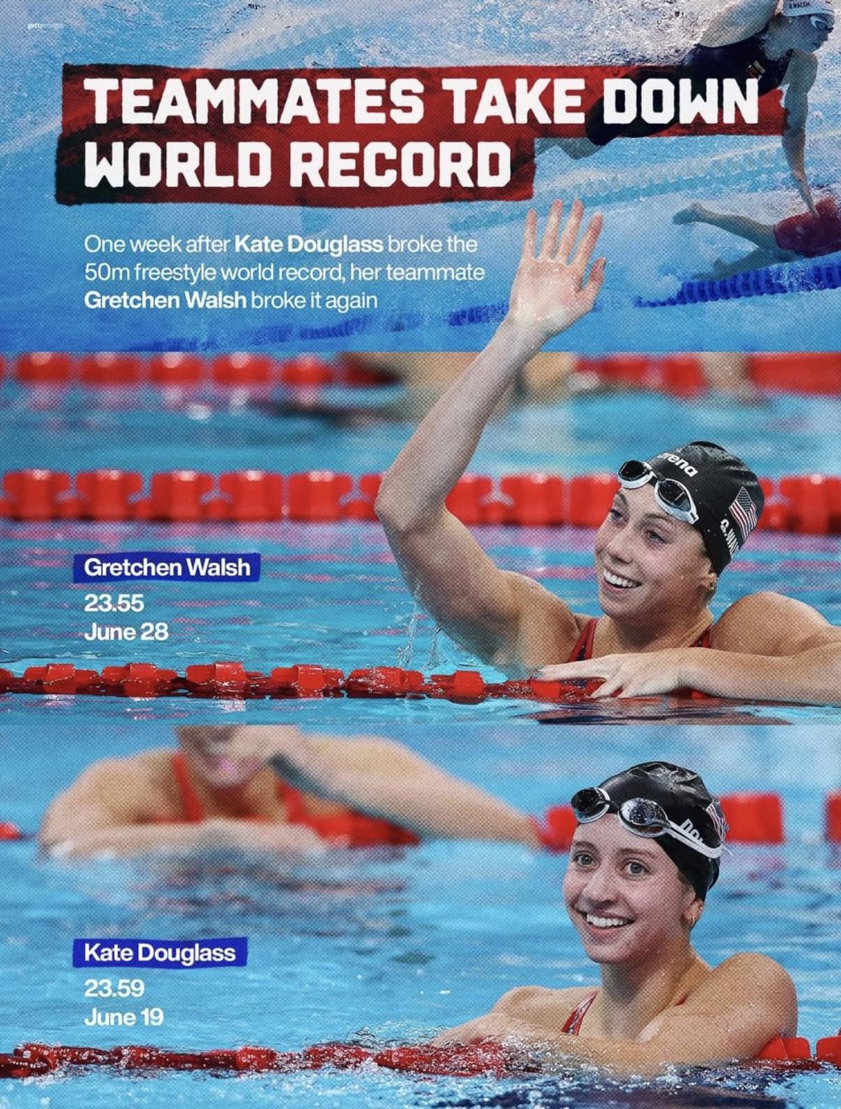 ** Olympic swimmer Kate Douglass smiling in pool after breaking world record in freestyle event