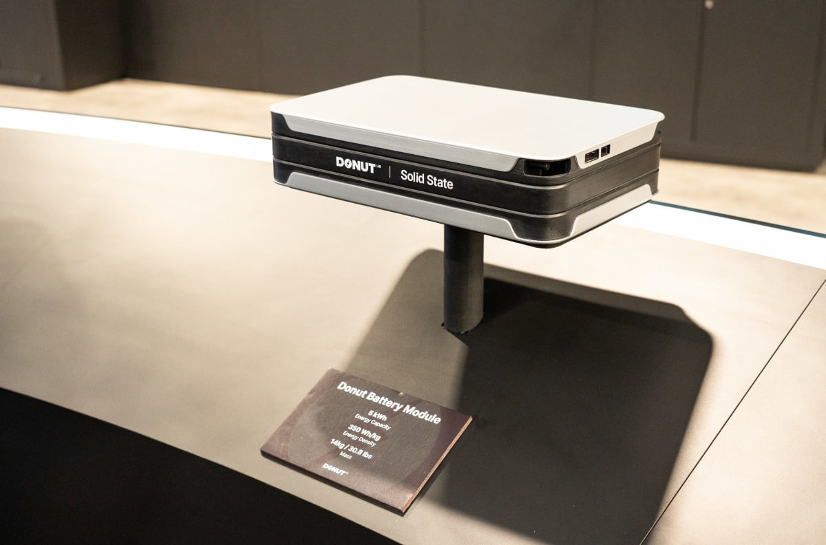 NASA Plans $20 Billion Moon Base by 2033 - Image 5