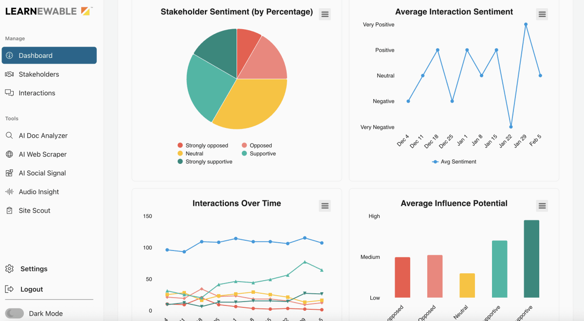 AI Map Shows Solar Developers Where Projects Will Thrive - Image 5