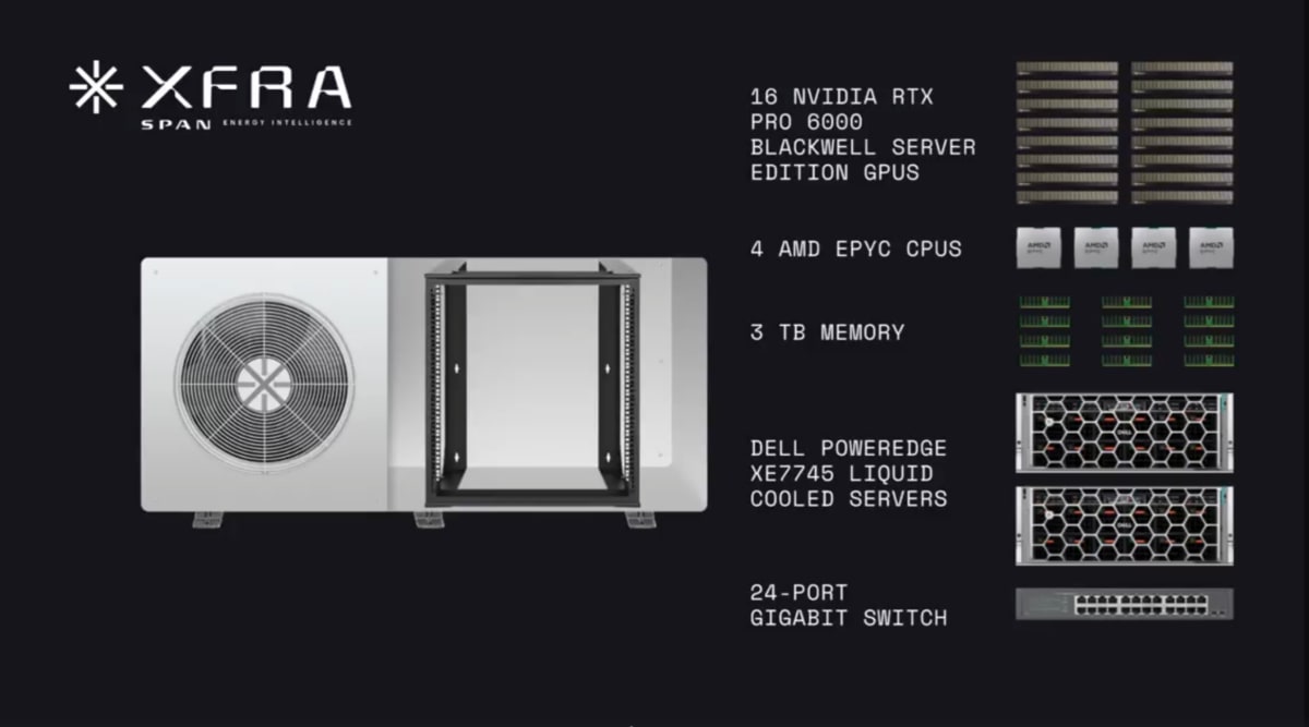 Homeowners Could Get Free Power Hosting AI Data Centers - Image 3