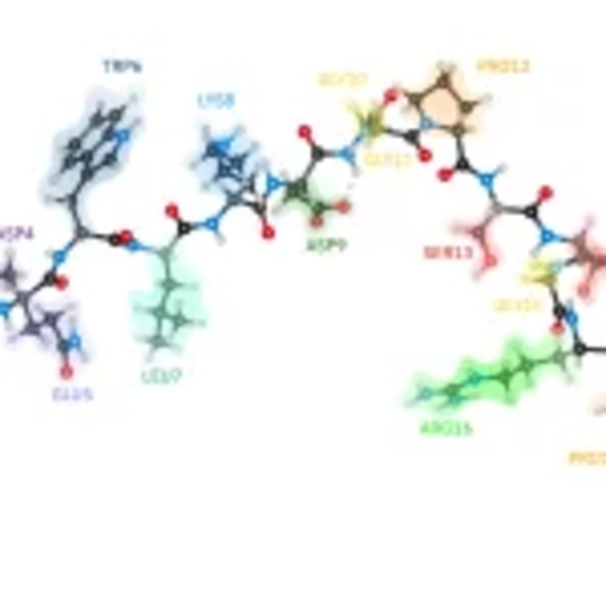 IBM Quantum Computer Matches Lab Data on Magnetic Materials - Image 4