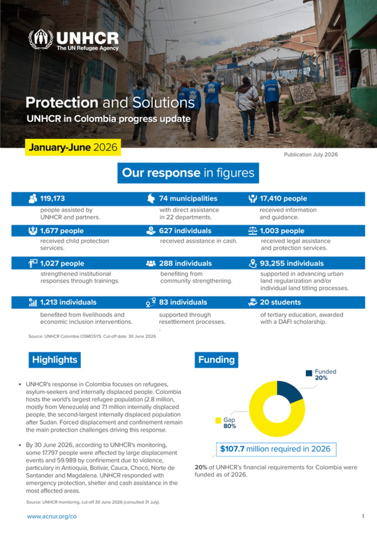 UN Helps 59,000 Displaced Colombians Rebuild Their Lives