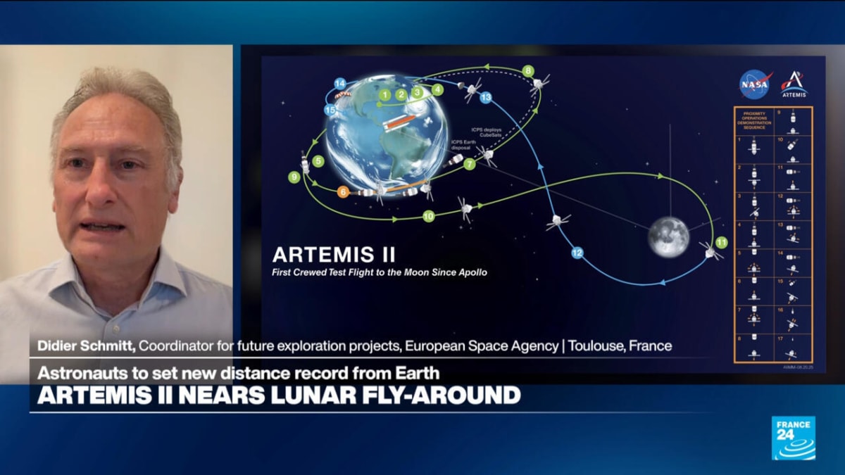 NASA and Europe Team Up for New Moon Mission